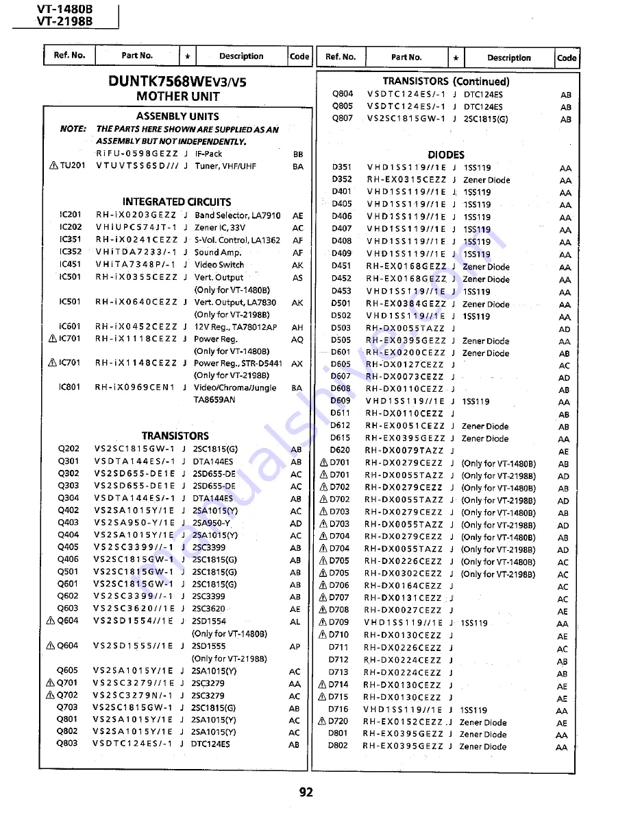 Sharp VT-1480B Service Manual Download Page 72