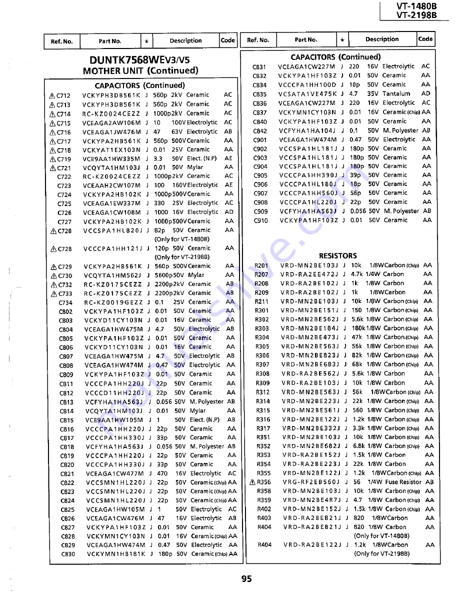 Sharp VT-1480B Service Manual Download Page 75