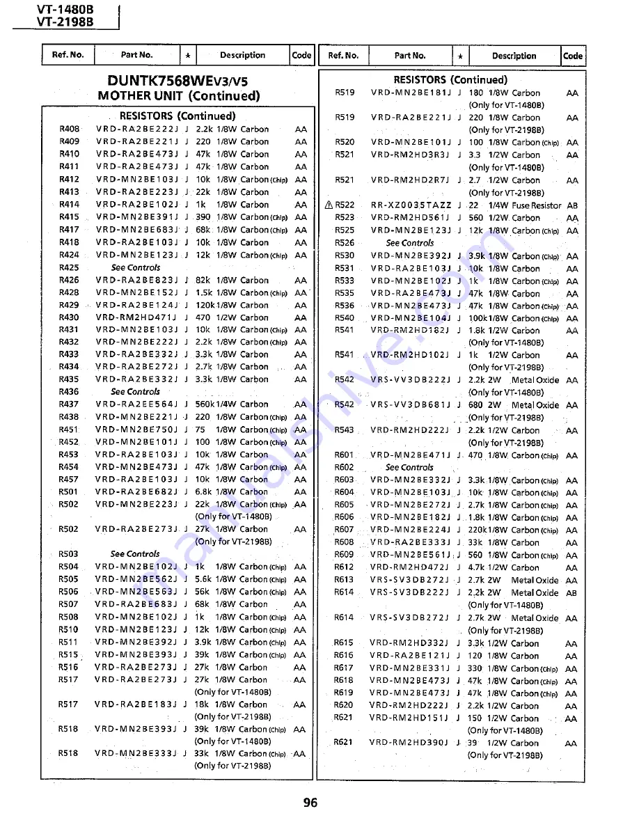 Sharp VT-1480B Service Manual Download Page 76