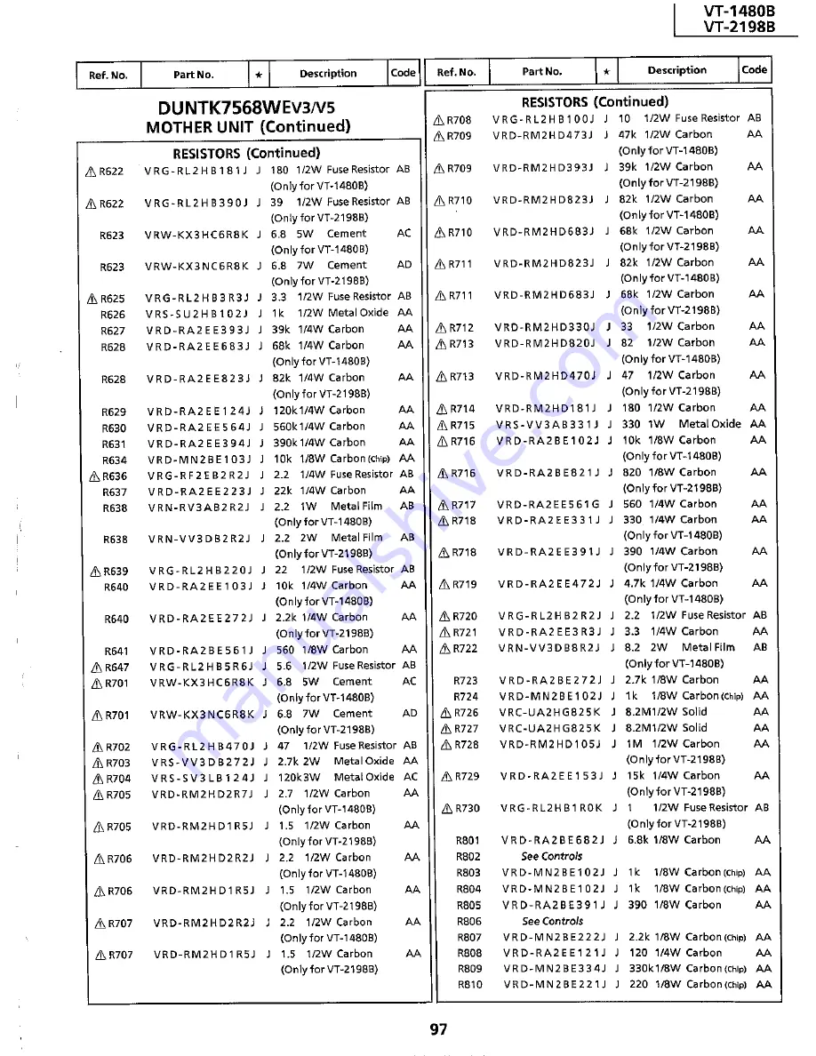 Sharp VT-1480B Service Manual Download Page 77