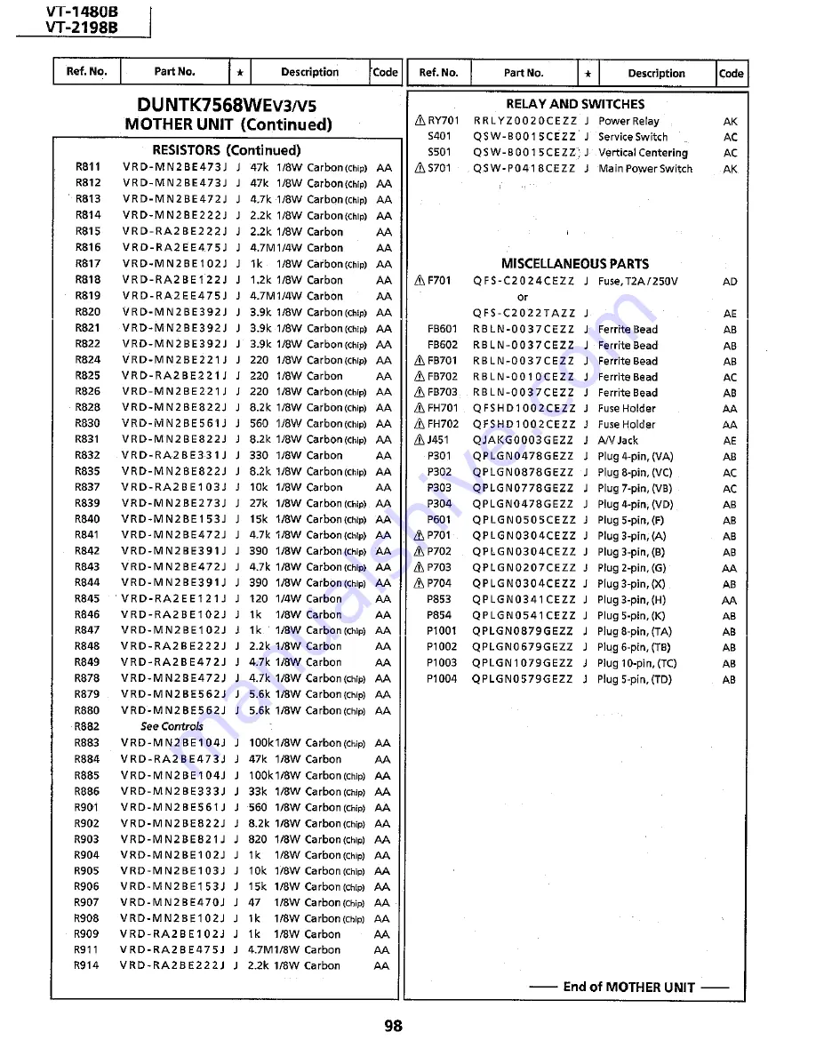 Sharp VT-1480B Service Manual Download Page 78