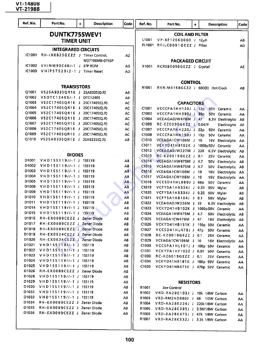 Sharp VT-1480B Service Manual Download Page 80