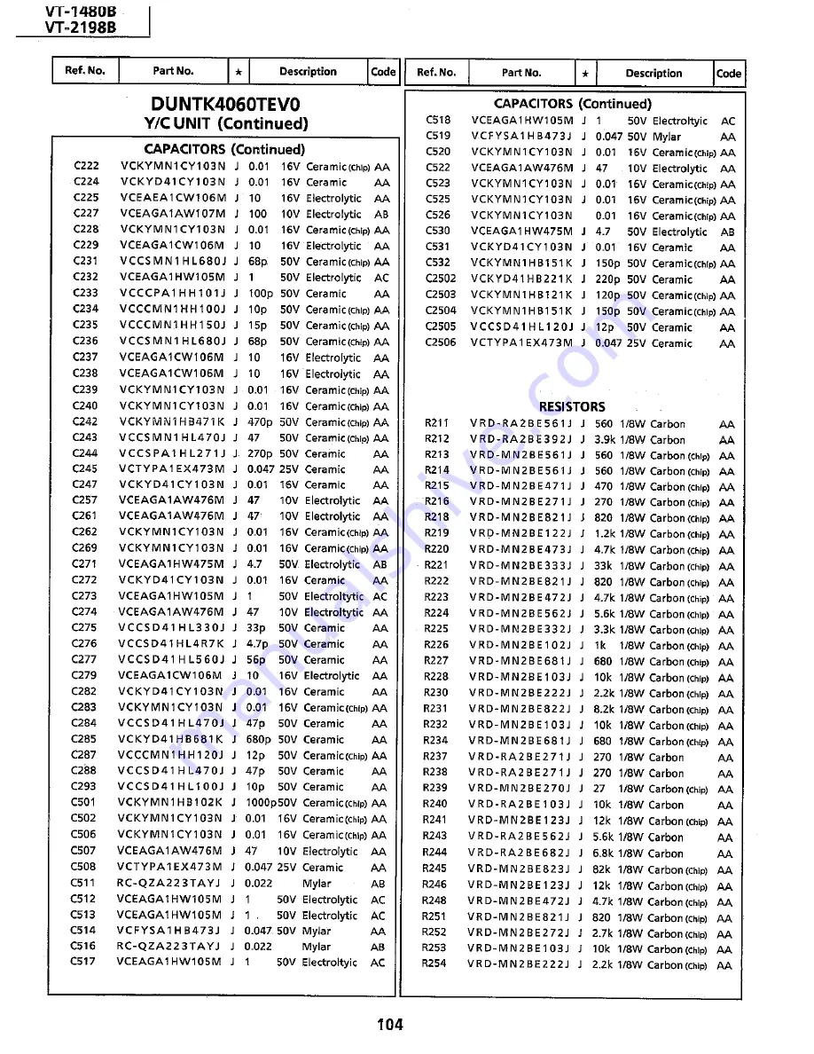 Sharp VT-1480B Service Manual Download Page 84