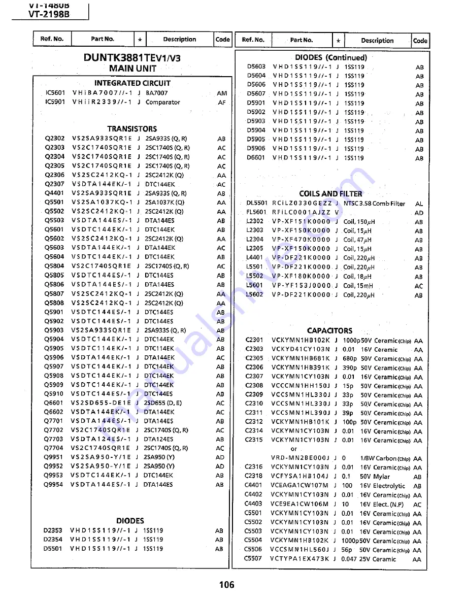 Sharp VT-1480B Service Manual Download Page 86