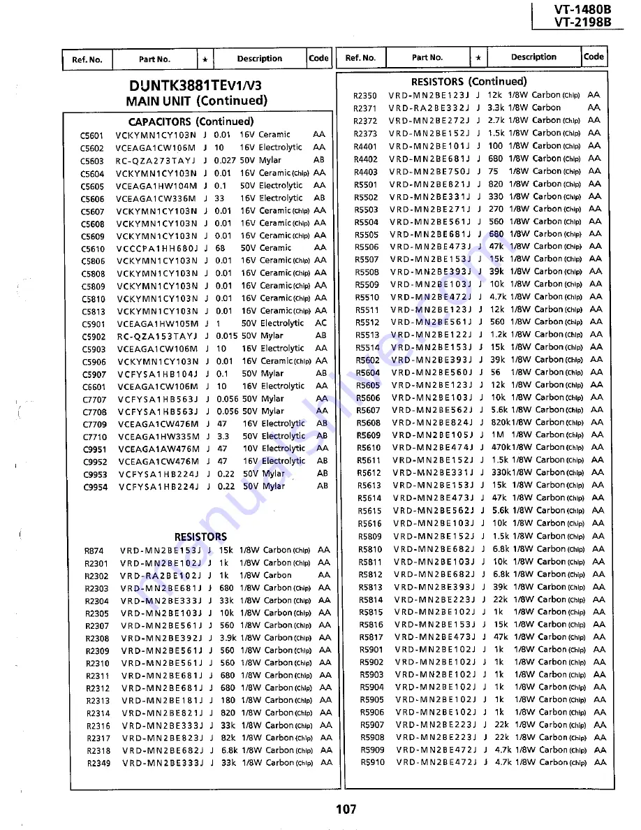 Sharp VT-1480B Service Manual Download Page 87