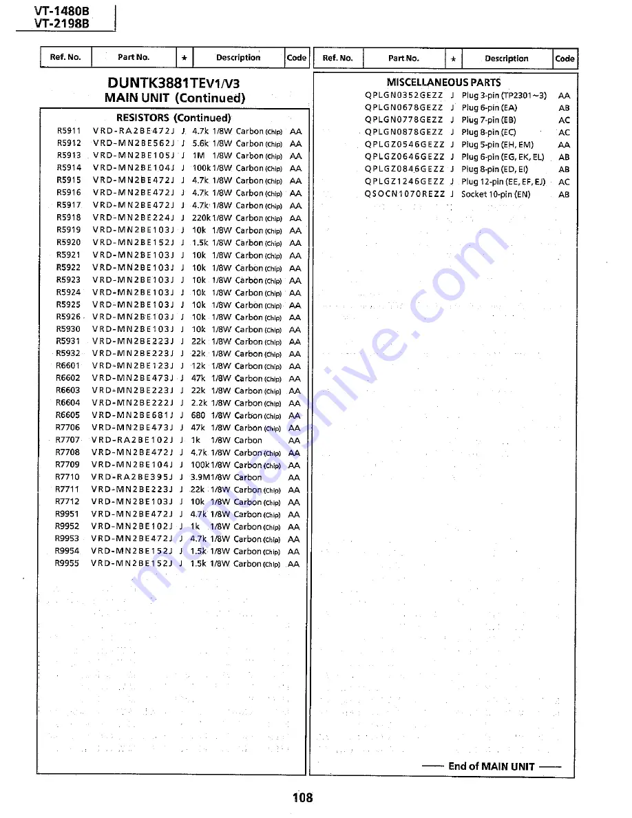 Sharp VT-1480B Service Manual Download Page 88