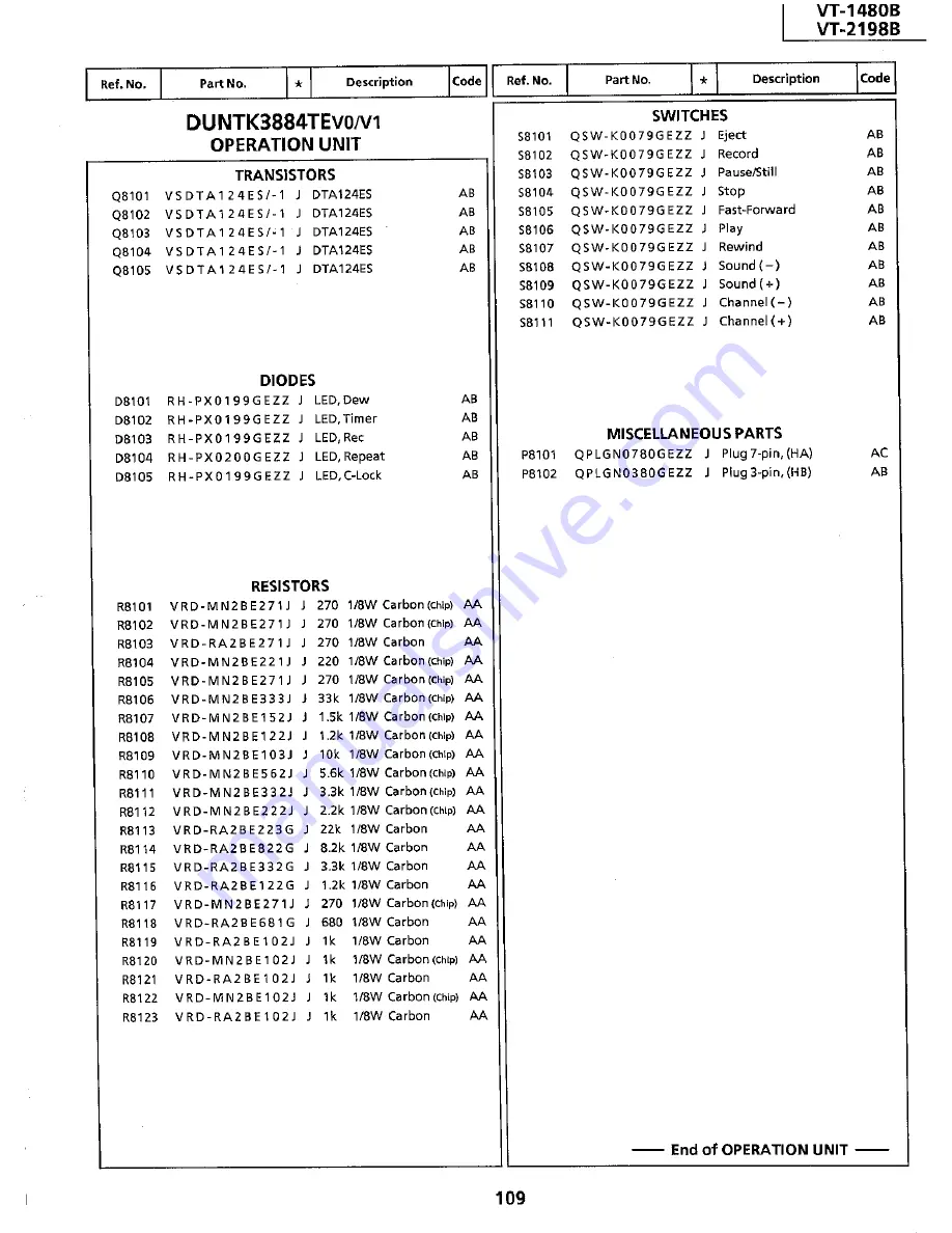 Sharp VT-1480B Service Manual Download Page 89