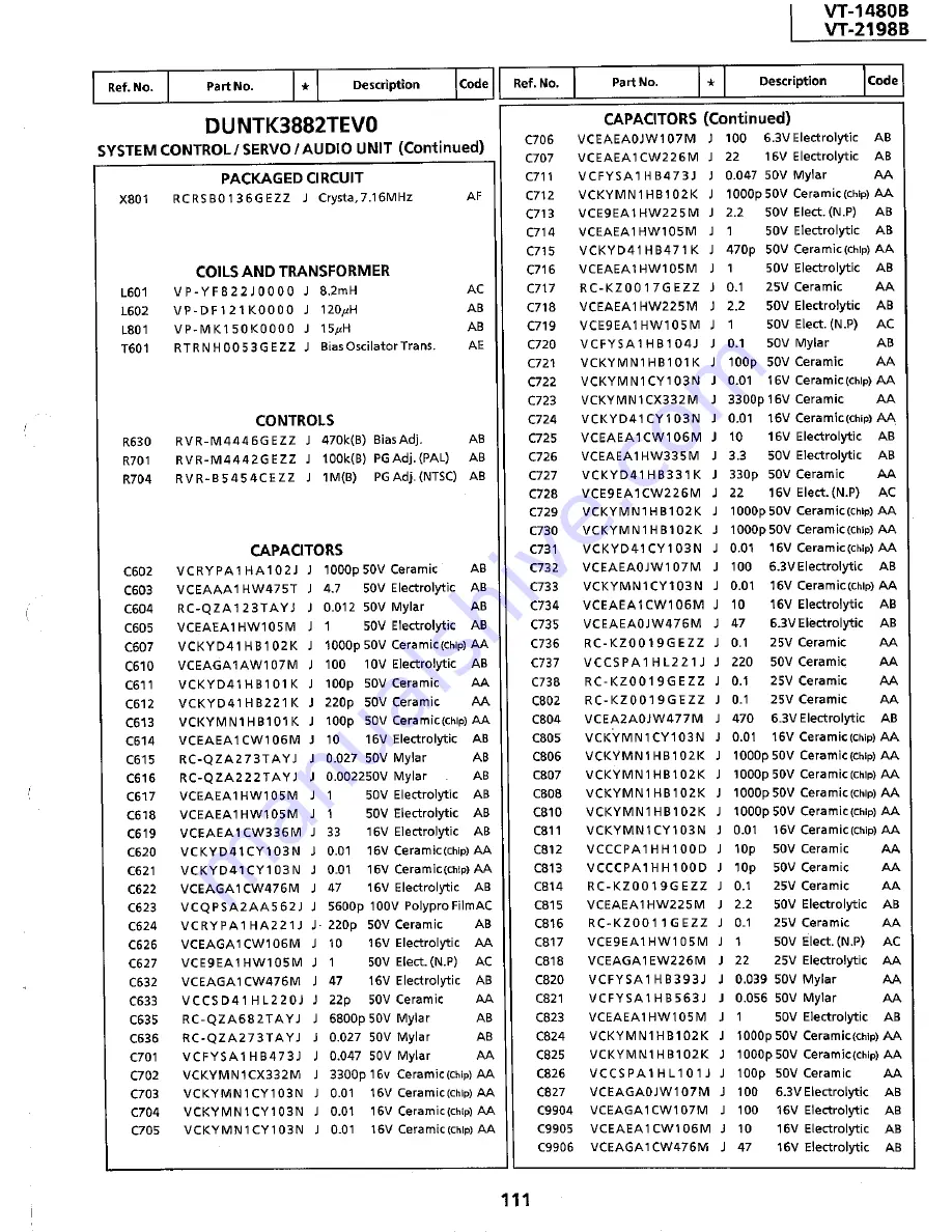 Sharp VT-1480B Service Manual Download Page 91