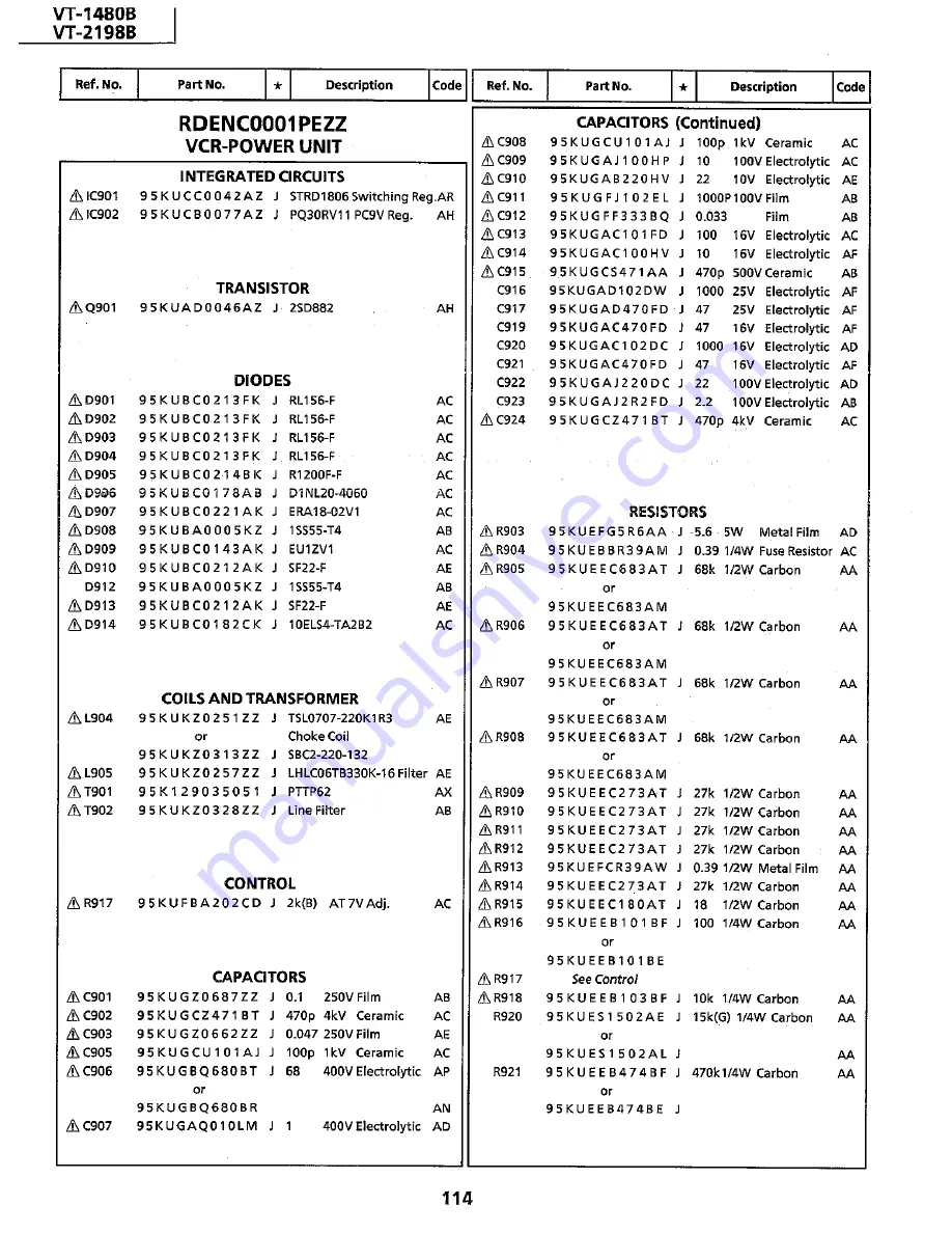 Sharp VT-1480B Service Manual Download Page 94