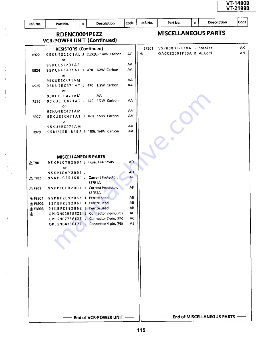 Sharp VT-1480B Service Manual Download Page 95