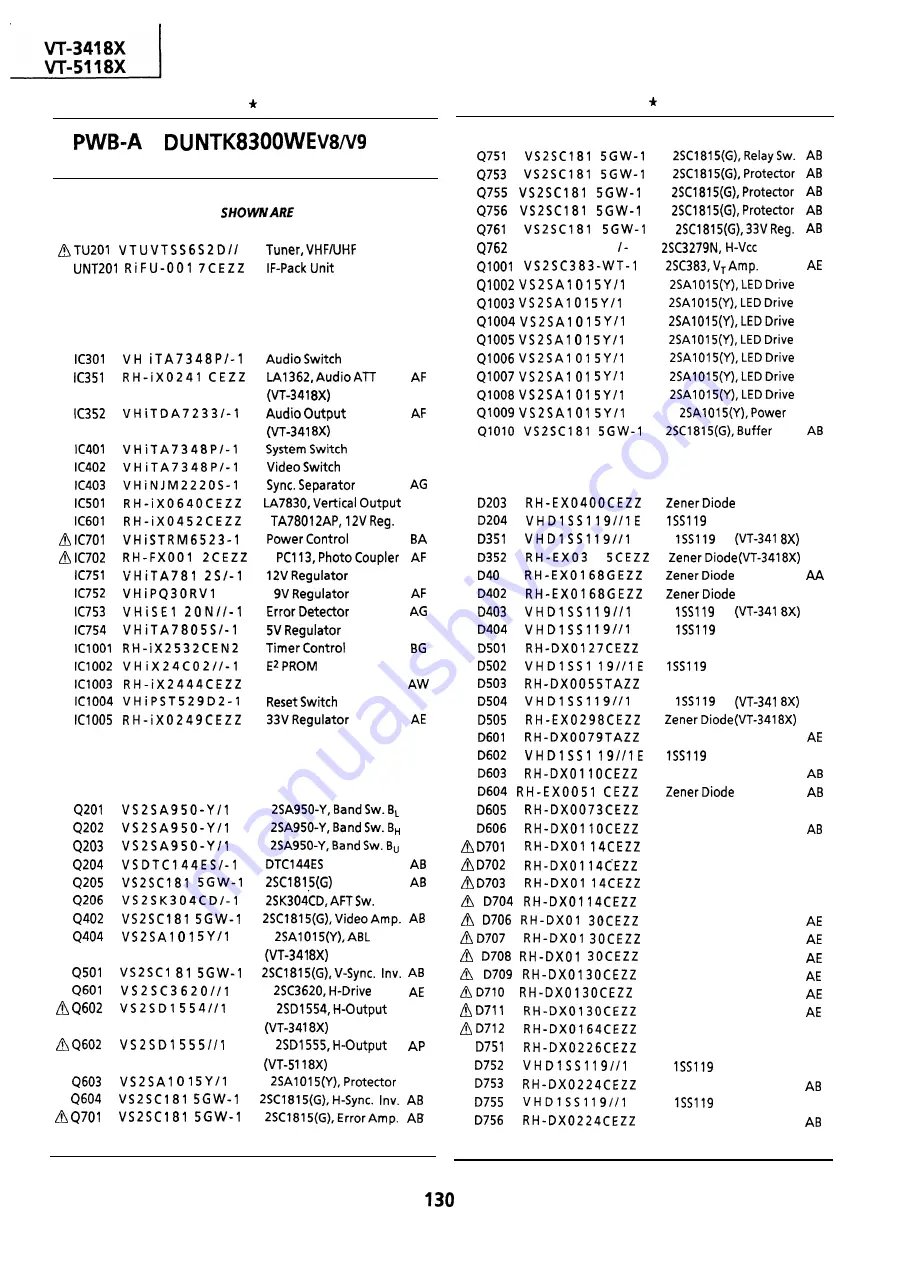 Sharp VT-3418X Service Manual Download Page 130