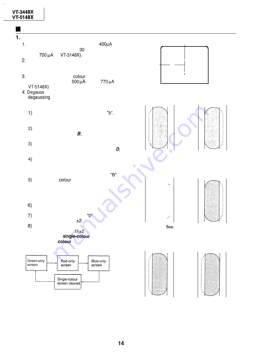 Sharp VT-3448X Service Manual Download Page 14