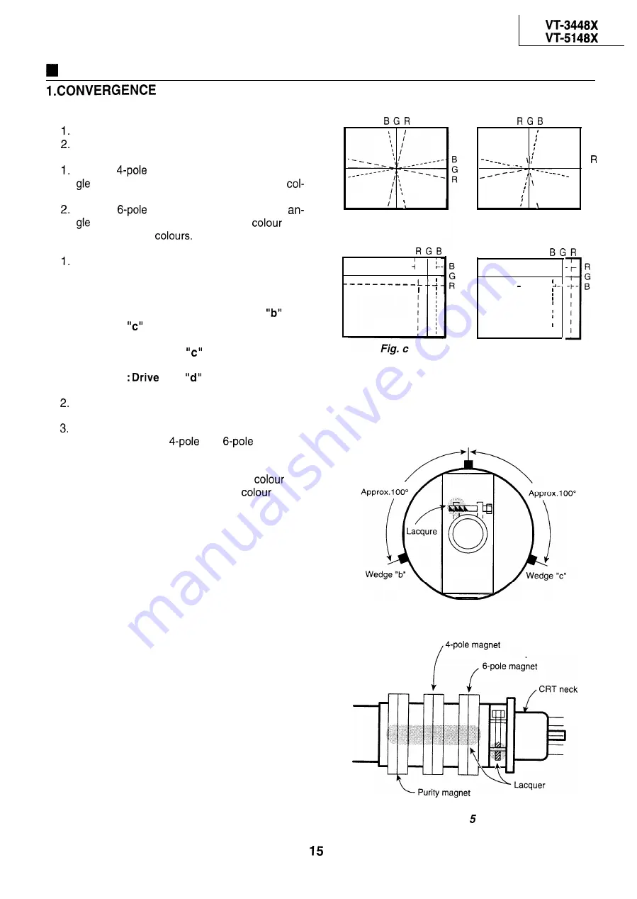 Sharp VT-3448X Скачать руководство пользователя страница 15