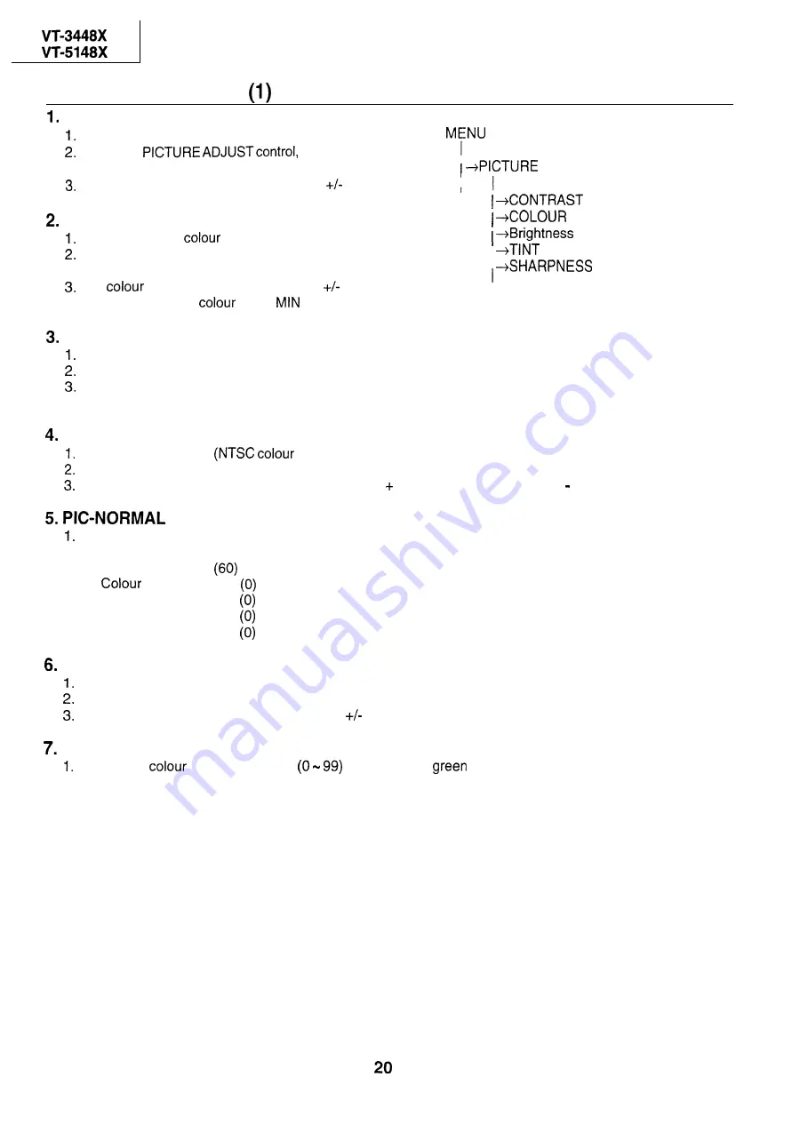 Sharp VT-3448X Service Manual Download Page 20