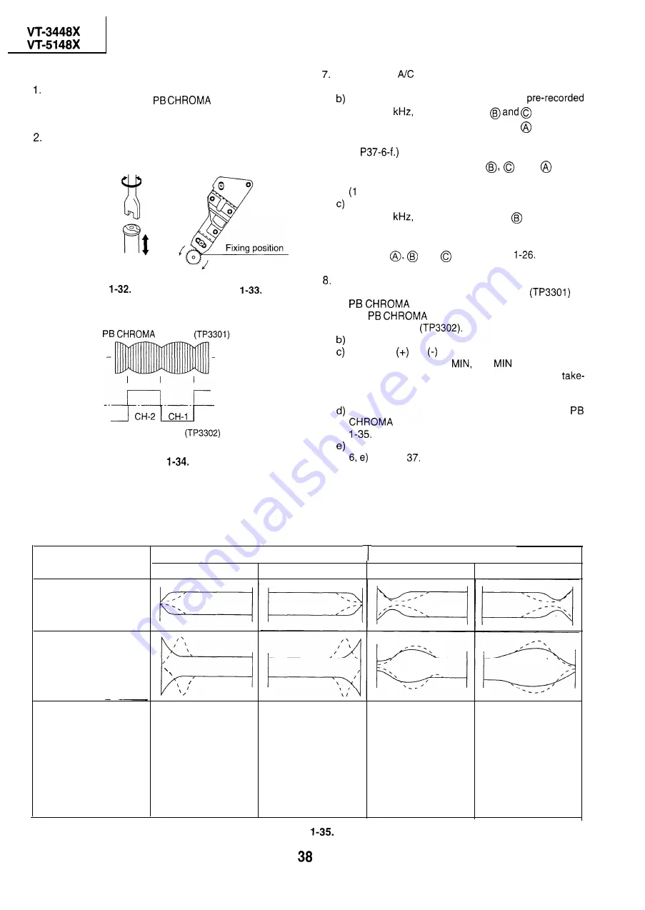 Sharp VT-3448X Service Manual Download Page 38