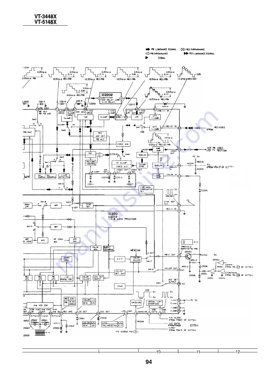 Sharp VT-3448X Service Manual Download Page 94