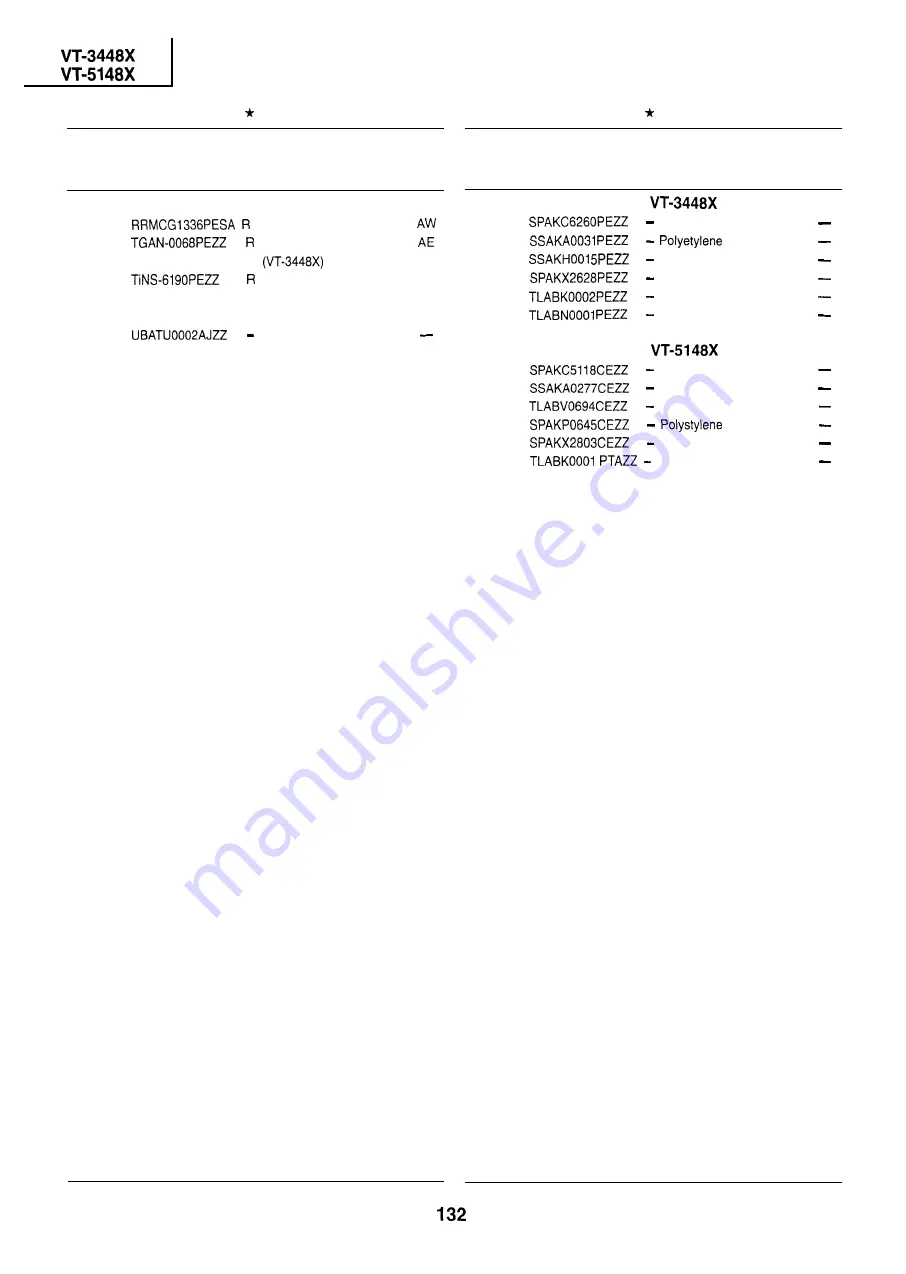 Sharp VT-3448X Service Manual Download Page 132