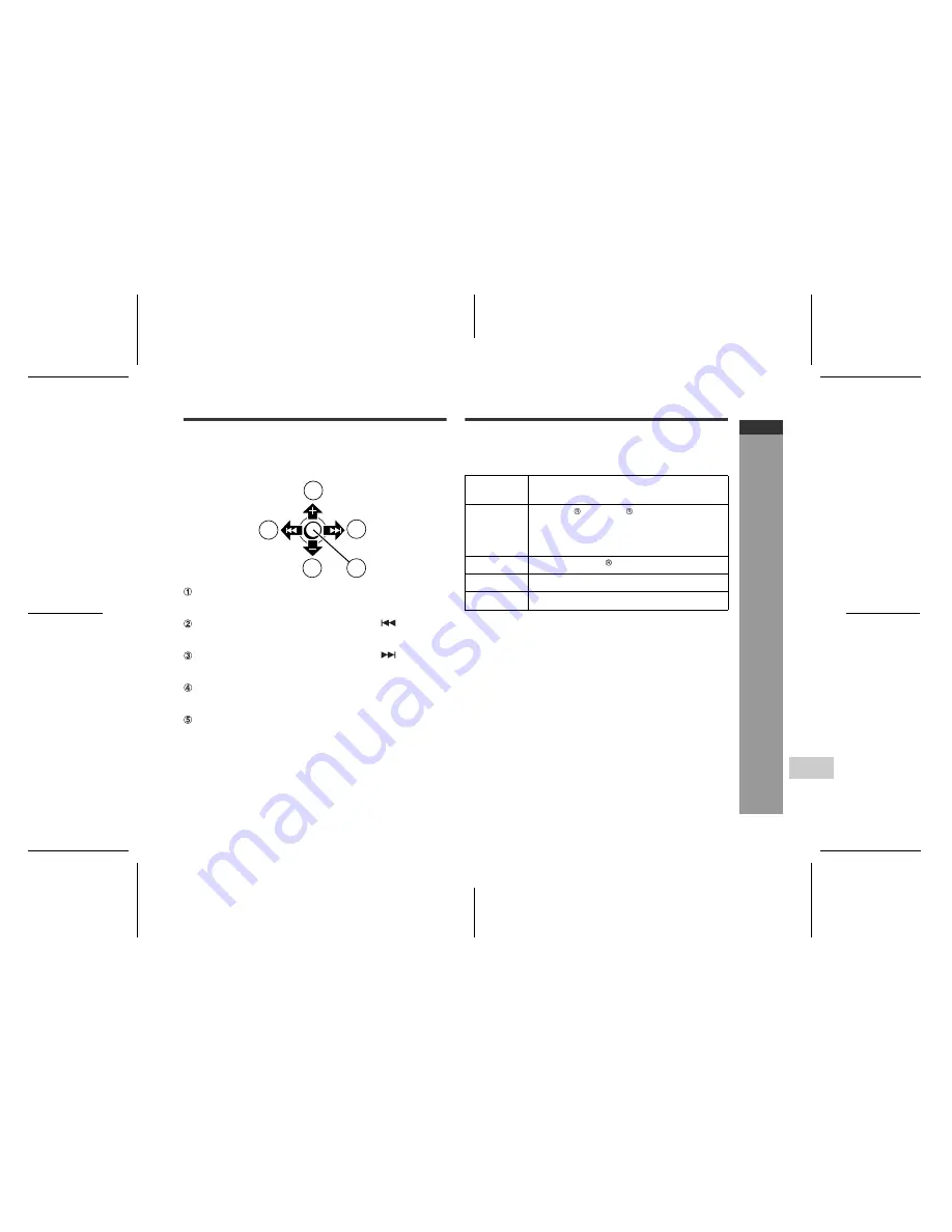 Sharp WA-MP50H Operation Manual Download Page 17