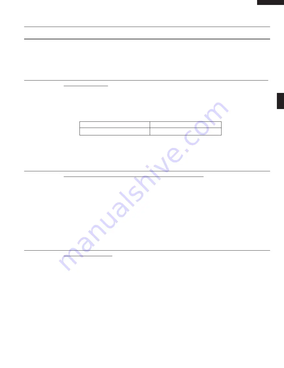 Sharp Warm & Toasty R-55TS Service Manual Download Page 19