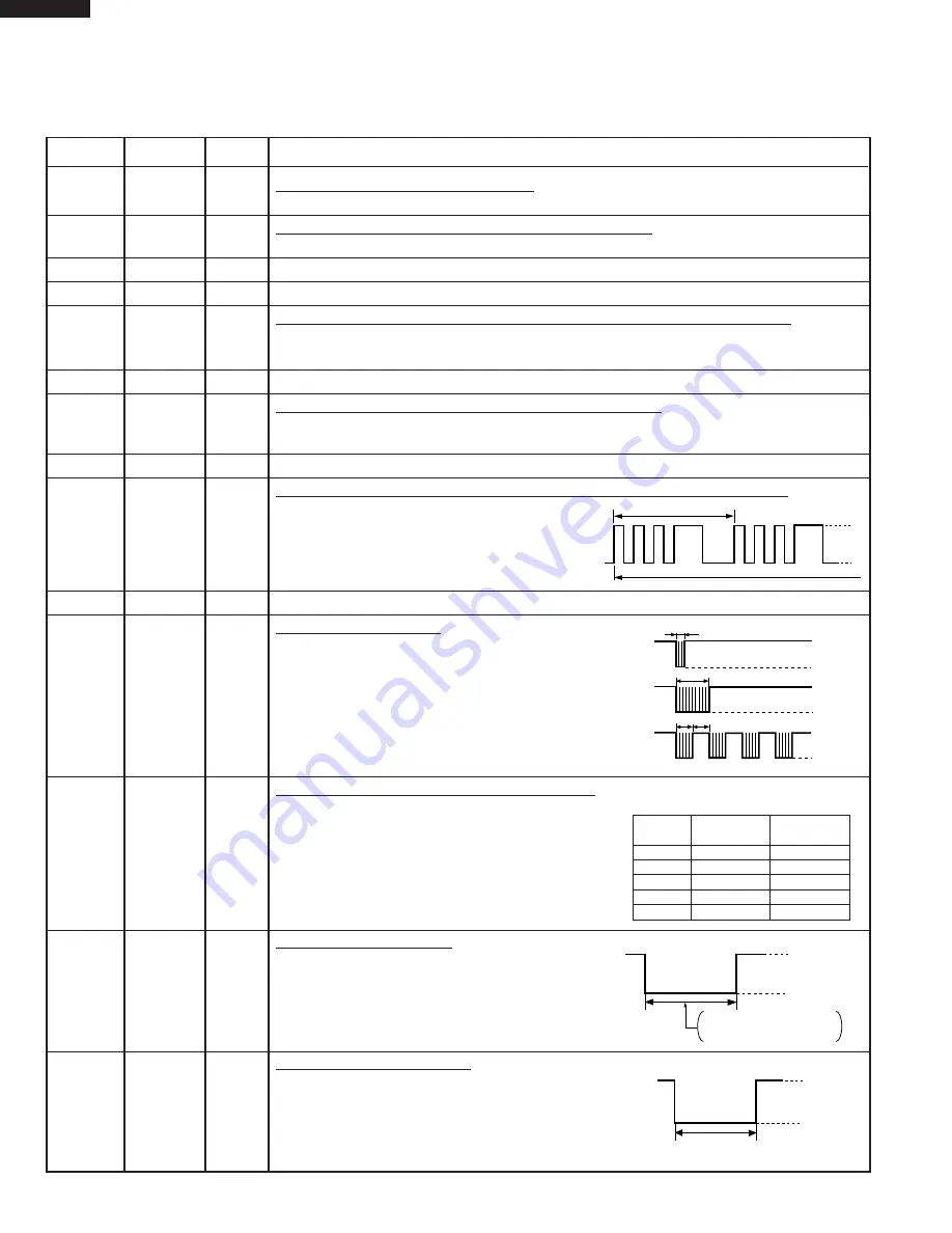 Sharp Warm & Toasty R-55TS Service Manual Download Page 24