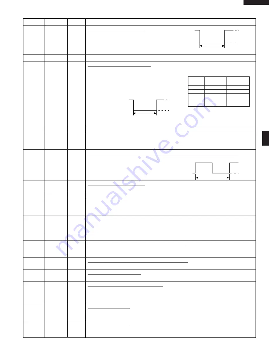 Sharp Warm & Toasty R-55TS Service Manual Download Page 25