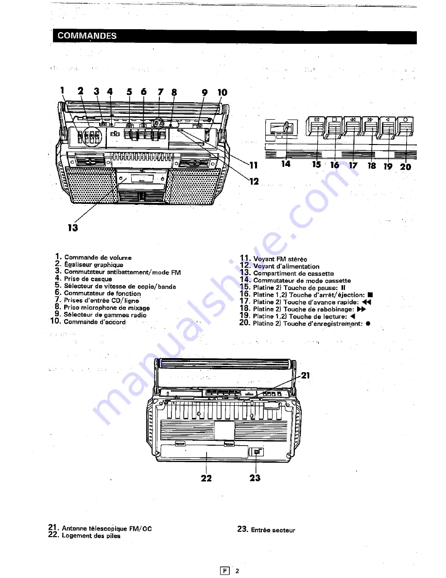 Sharp WQ-T234H Скачать руководство пользователя страница 14