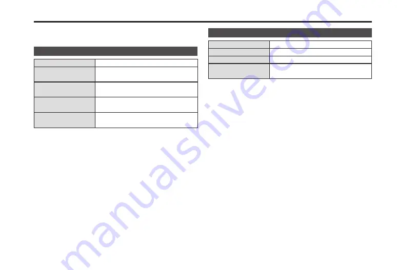 Sharp WX03SH User Manual Download Page 85