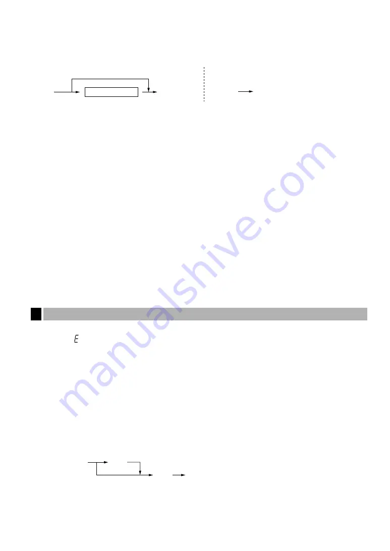 Sharp XE-A20S Instruction Manual Download Page 15