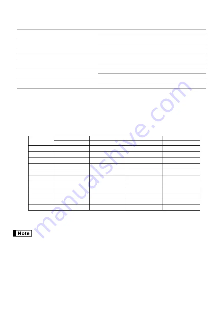 Sharp XE-A20S Instruction Manual Download Page 52