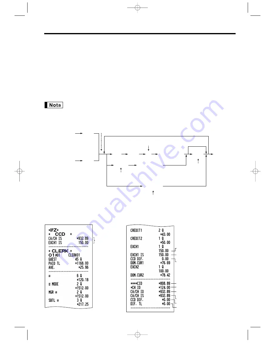 Sharp XE-A301 Скачать руководство пользователя страница 219