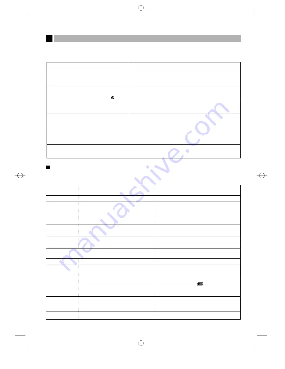 Sharp XE-A301 Instruction Manual Download Page 229