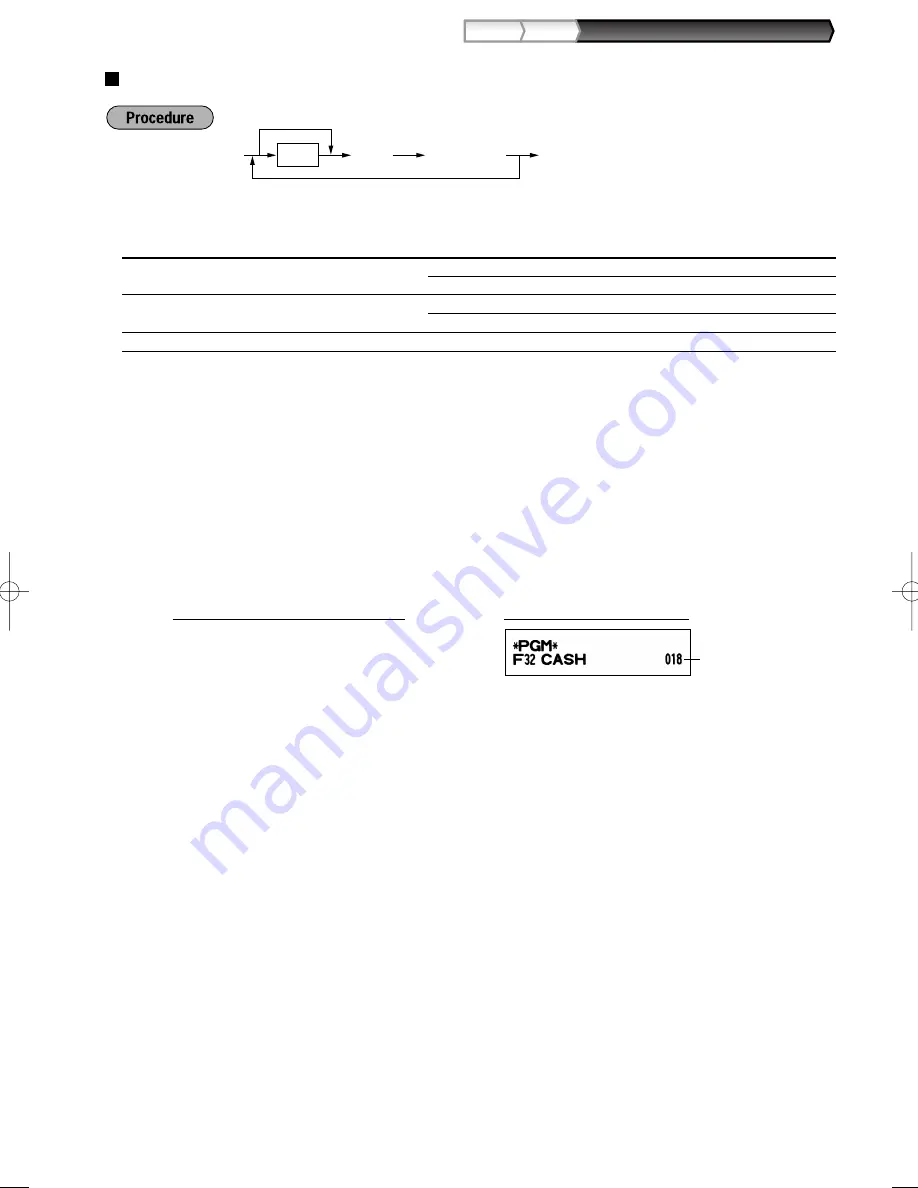 Sharp XE-A303 Instruction Manual Download Page 65