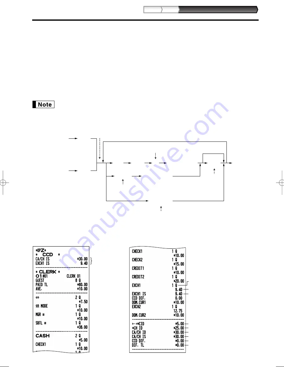 Sharp XE-A303 Instruction Manual Download Page 91