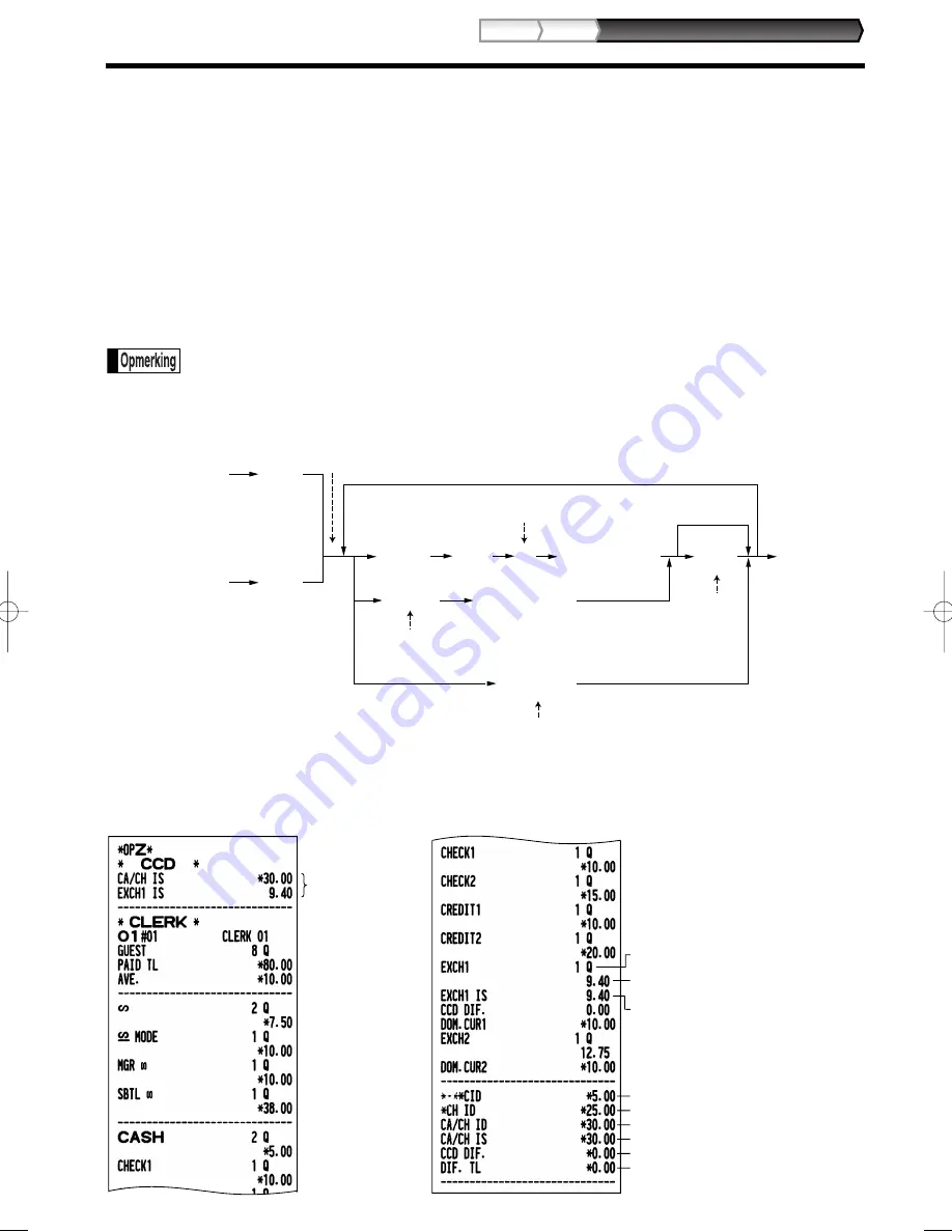 Sharp XE-A303 Скачать руководство пользователя страница 491