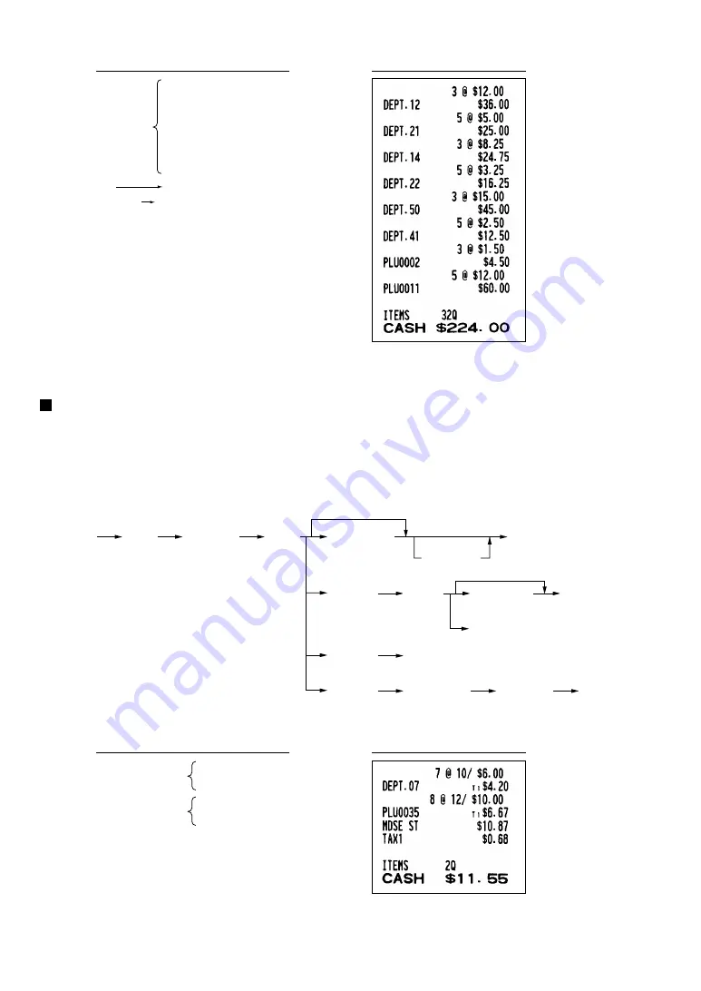 Sharp XE-A403 Скачать руководство пользователя страница 18