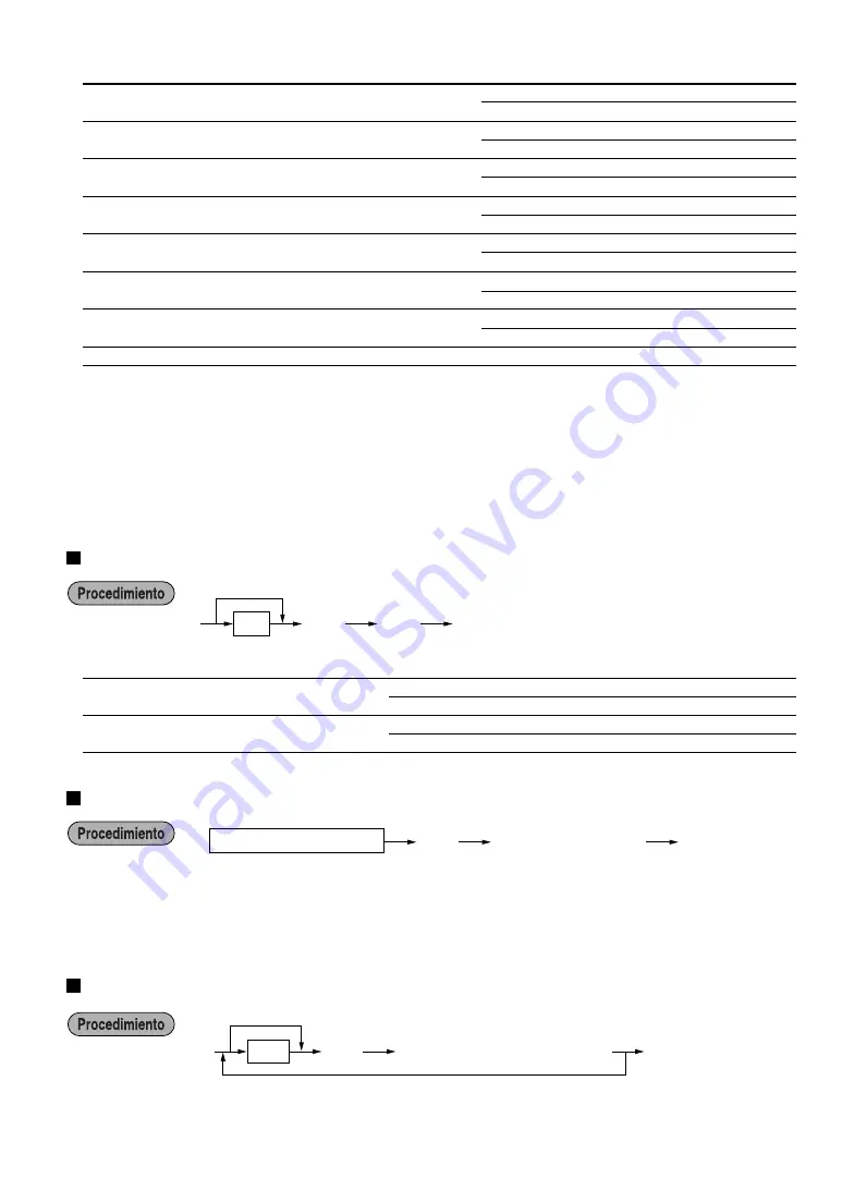 Sharp XE-A403 Instruction Manual Download Page 95