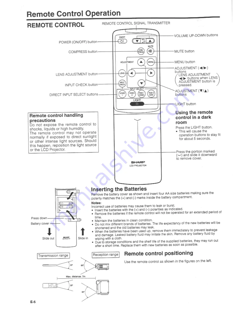 Sharp XG-3900E Скачать руководство пользователя страница 7