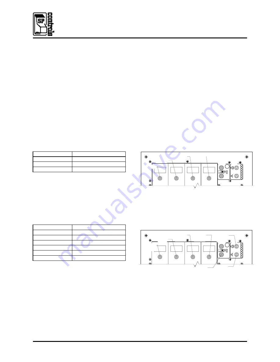 Sharp XG-C45XU Quick Start Reference Sheet Download Page 2