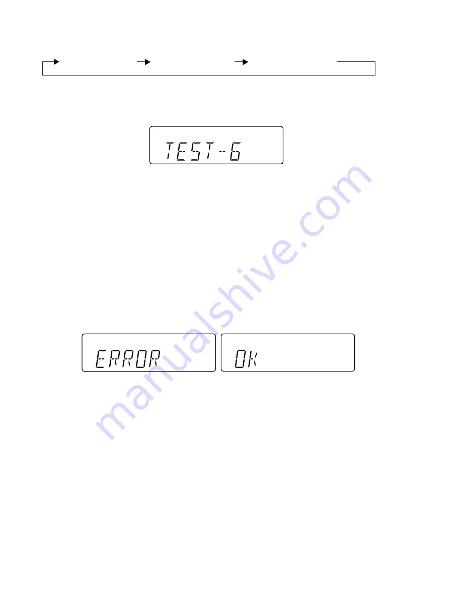 Sharp XL-3000 Service Manual Download Page 18