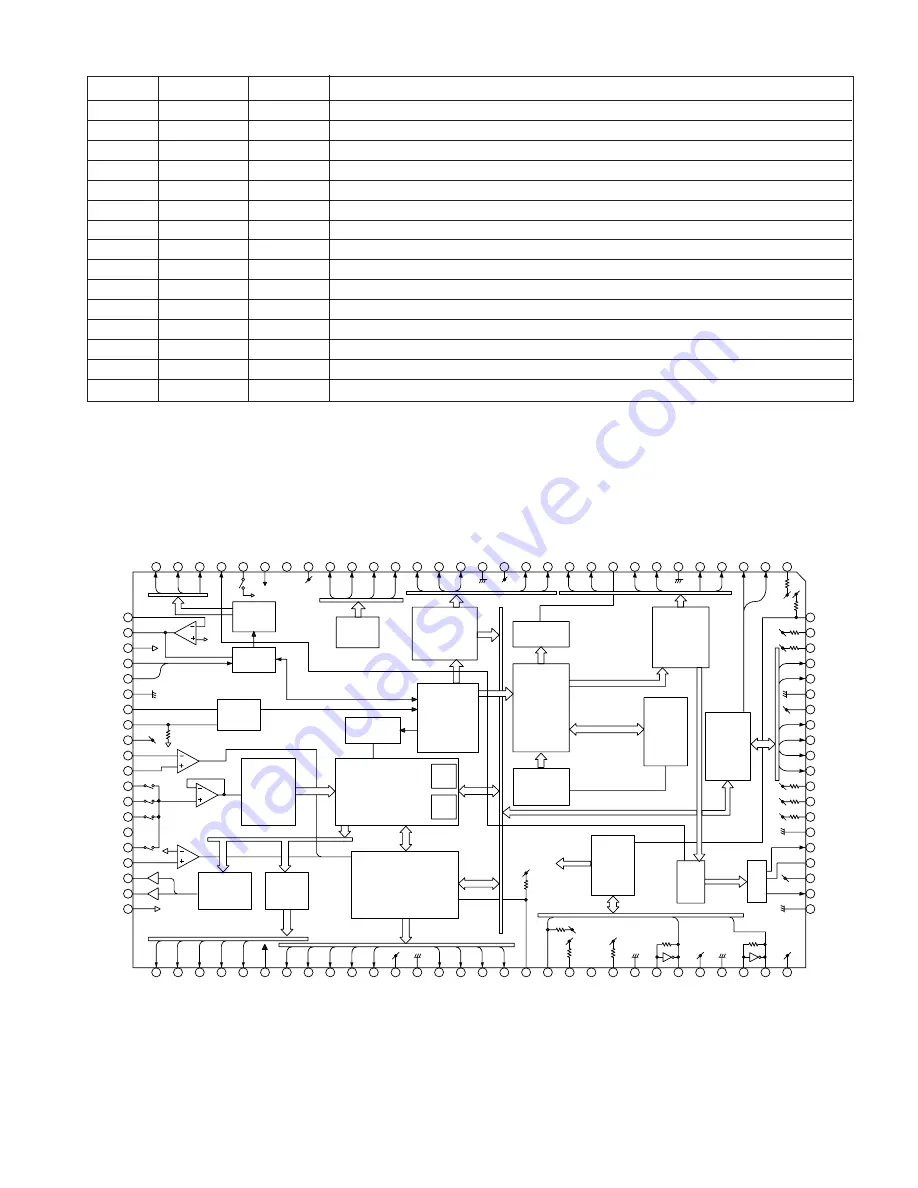 Sharp XL-3000 Service Manual Download Page 51