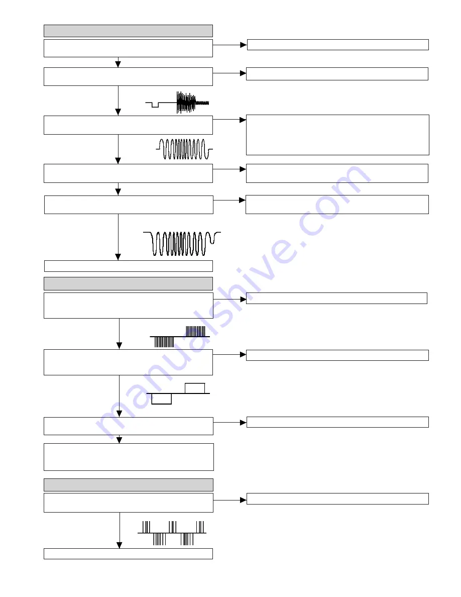 Sharp XL-35 Service Manual Download Page 35