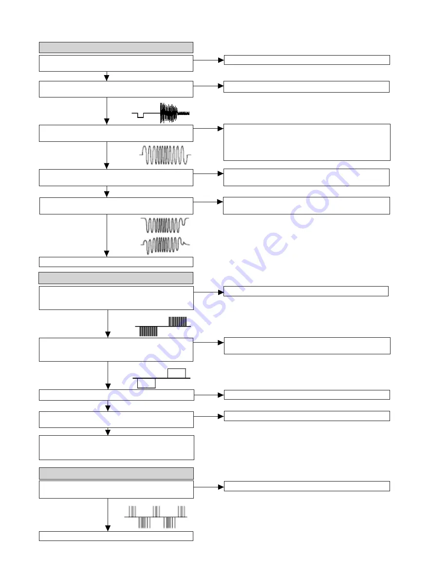 Sharp XL-60H Service Manual Download Page 42