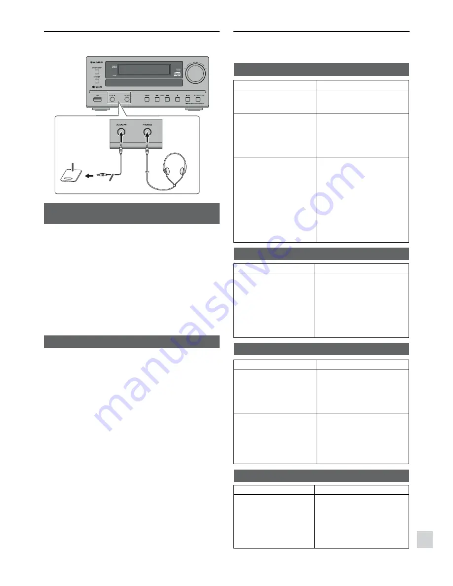 Sharp XL-DAB102BH Скачать руководство пользователя страница 27