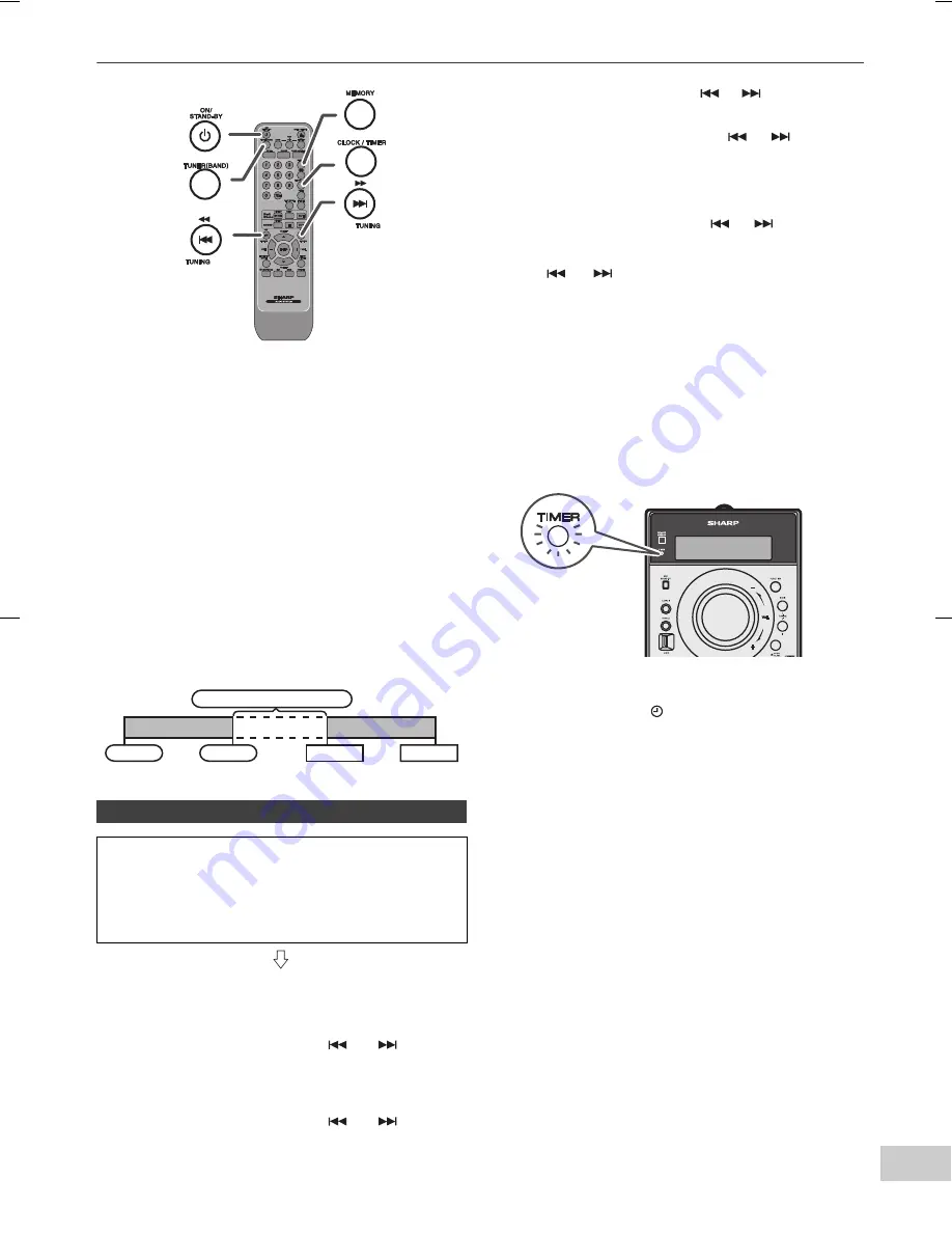 Sharp XL-DH330PH Operation Manual Download Page 27