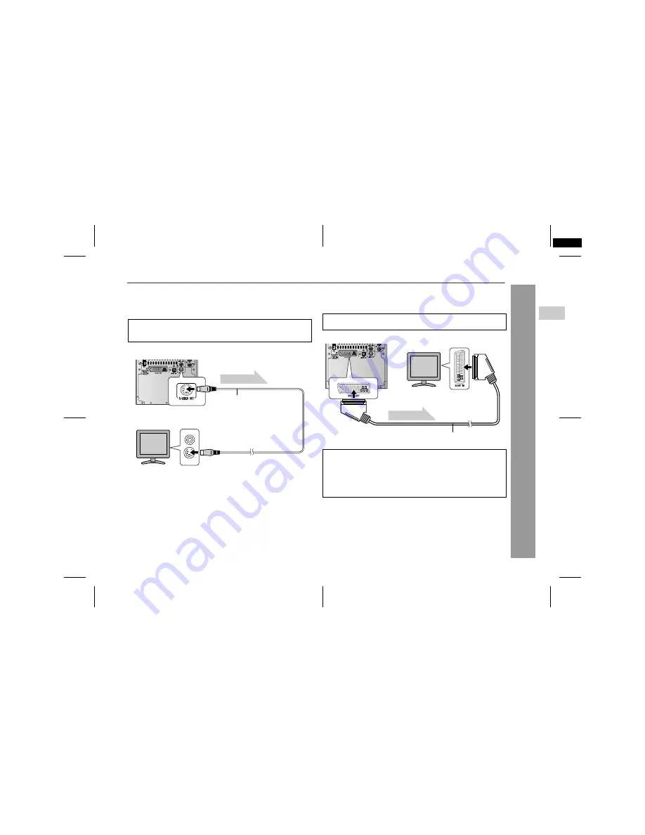 Sharp XL-DV50H Operation Manual Download Page 15