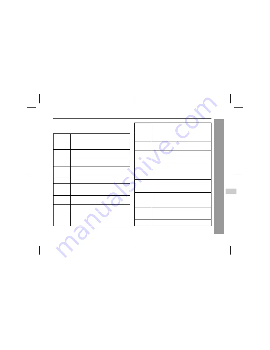 Sharp XL-DV50H Operation Manual Download Page 41