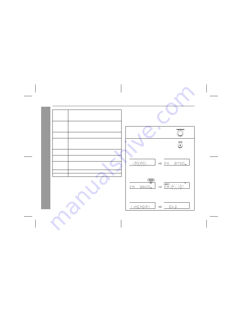 Sharp XL-DV50H Operation Manual Download Page 42