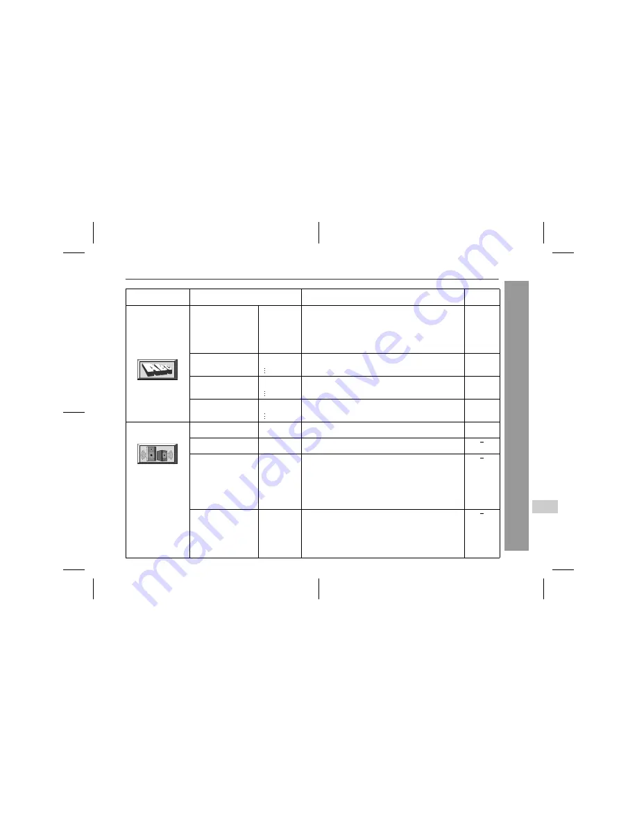 Sharp XL-DV60H Operation Manual Download Page 49