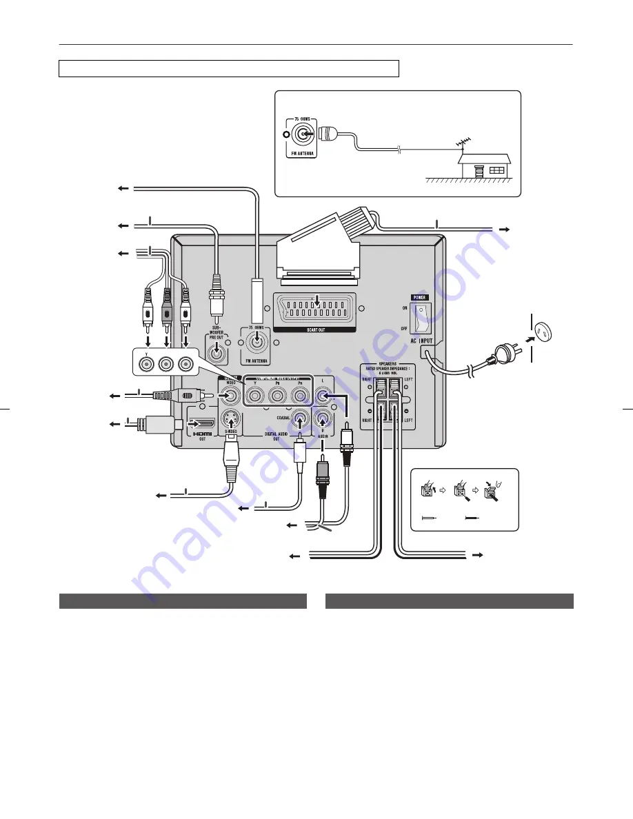 Sharp XL-DV75H Operation Manual Download Page 8