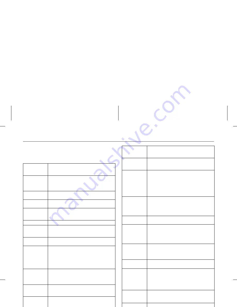 Sharp XL-HF401PH Operation Manual Download Page 30